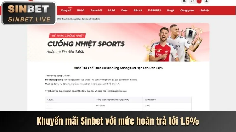 Ưu đãi mới nhất 5xyz